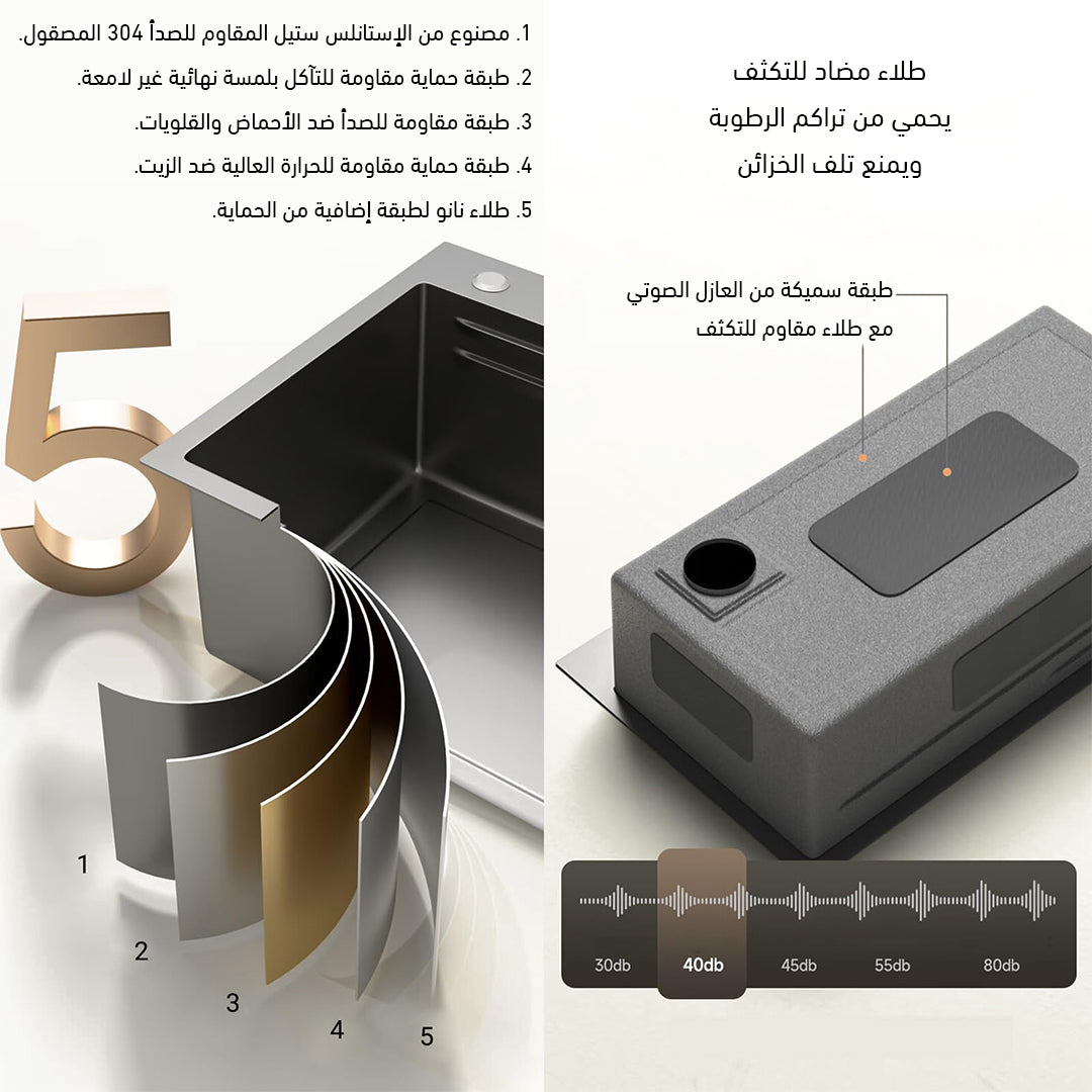 حوض مطبخ سمارت هاند ميد LTS مقاس 75 × 46 سم بخلاط شداد 3 نظام وخلاط شلال وحنفية فلتر ومغسلة أكواب وضاغط صابون وصفاية سكاكين وقورمة و 2 سلة بمجموعة الصرف اللون اسود