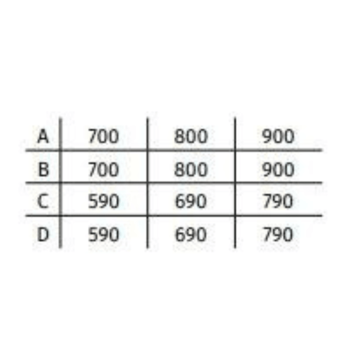 ( طلب مسبق ) حمام قدم مربع بدون جانب 0010052 مقاس 70 × 70 سم سيمبليتشي من سانيبيور - Mashreqy