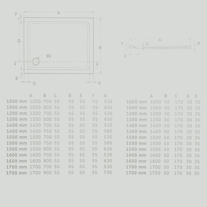 حمام قدم مستطيل 100 × 80 بدون جانب من ديورافيت - Mashreqy