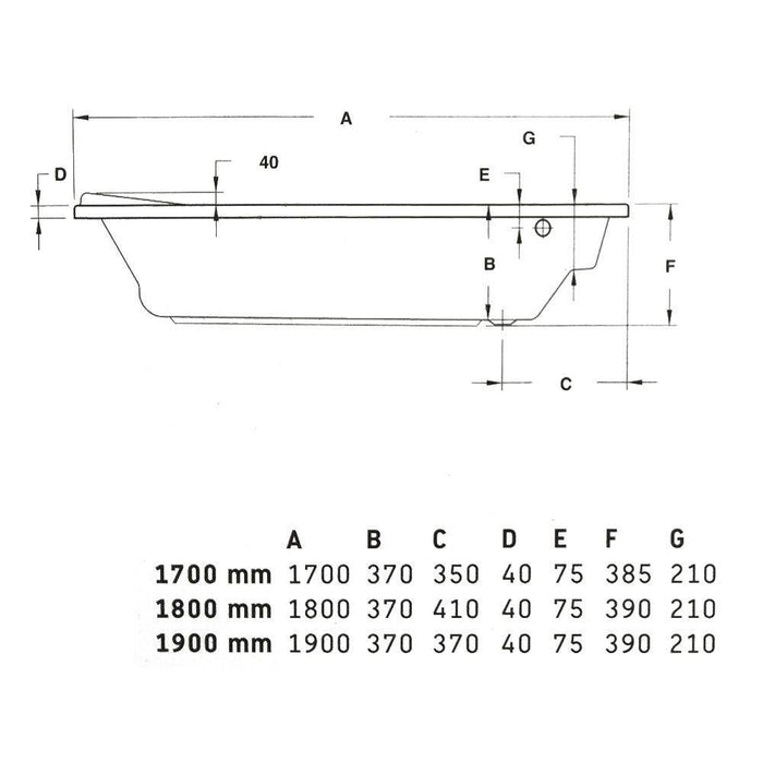 بانيو جاكوزى دالاس 180 × 80 سم نظام 1 موتور 8 جيت مياه كروم بالطابق والفايظ والمخدة والجوانب والشاسيه من ديورافيت - Mashreqy