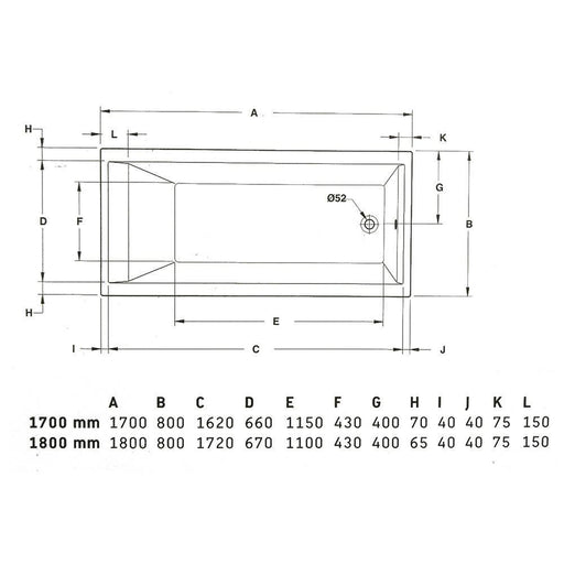 بانيو جاكوزى هافانا 170 × 80 سم نظام 1 موتور 8 جيت مياه كروم بالطابق والفايظ والمخدة والجوانب والشاسيه من ديورافيت - Mashreqy