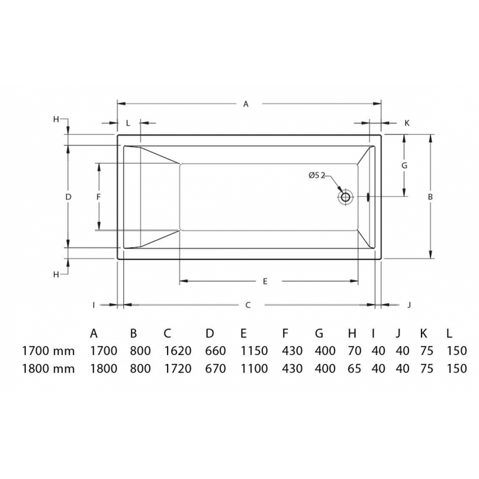 ( طلب مسبق ) بانيو هافانا 800679 مقاس 170 × 80 × 42 سم بالمخدة إتجاه الصرف يمين / شمال من ديورافيت - Mashreqy