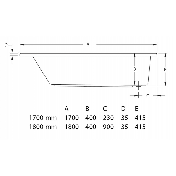 ( طلب مسبق ) بانيو هافانا 800679 مقاس 170 × 80 × 42 سم بالمخدة إتجاه الصرف يمين / شمال من ديورافيت - Mashreqy