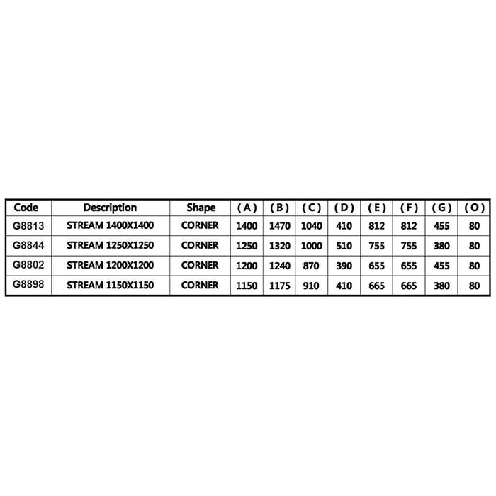 بانيو جاكوزى ستريم 125 × 125 سم نظام نيو كومبى 18 وطقم جيت كروم بالجوانب والشاسية من ايديال ستاندرد - Mashreqy