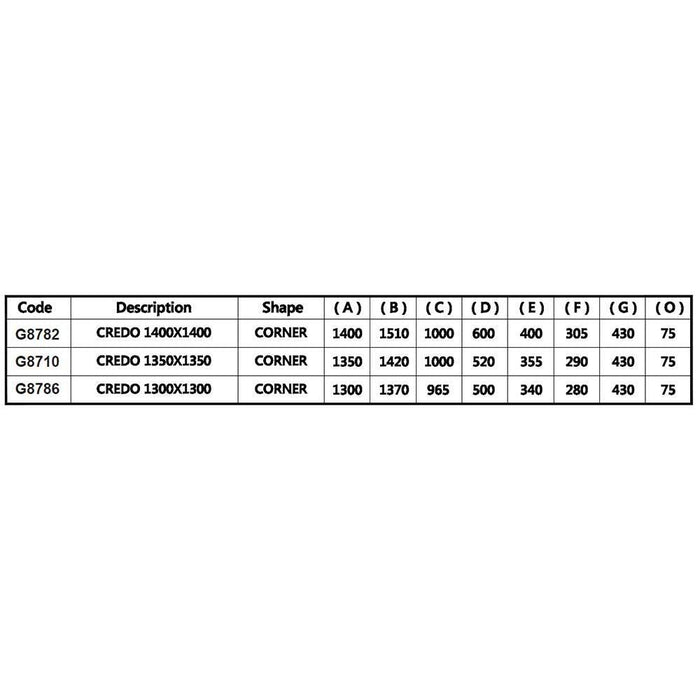 بانيو جاكوزى كريدو 135 × 135 سم نظام ستاندر 8 وطقم جيت كروم بالجوانب والشاسية من ايديال ستاندرد - Mashreqy