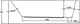 Duravit Santorini 806137 One-Piece Bathtub with Panels, 170 × 70 cm — Colors - Image 5